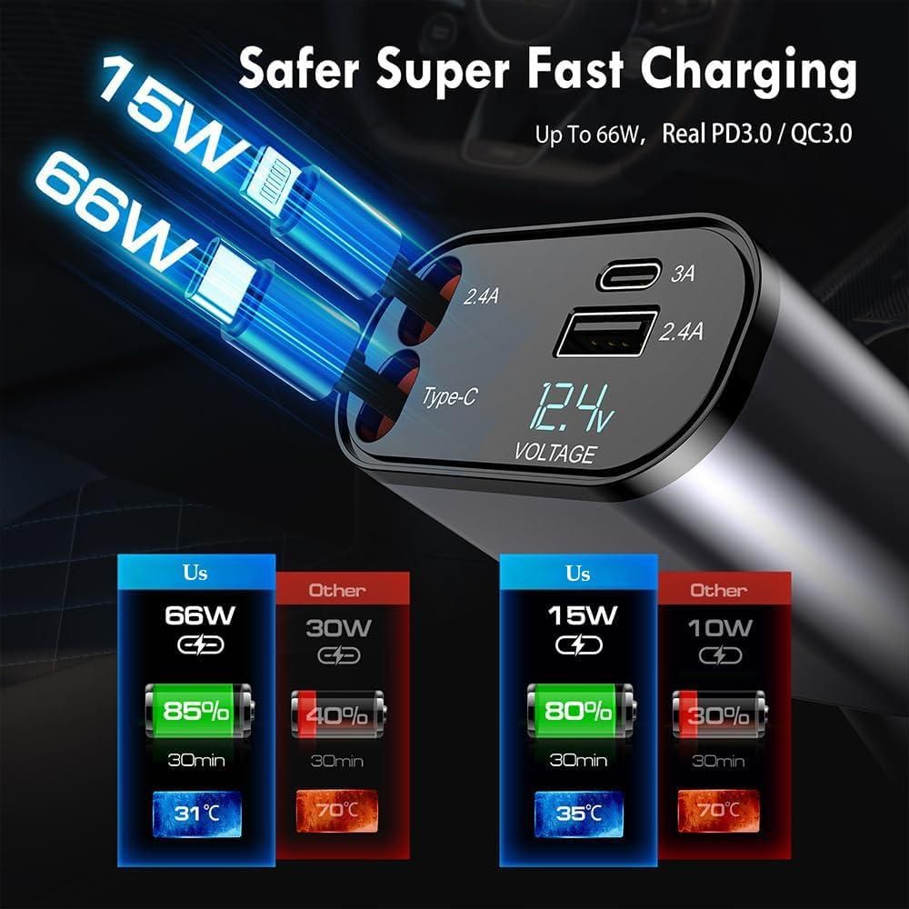 Premium Retractable 4 in 1 Car Charger