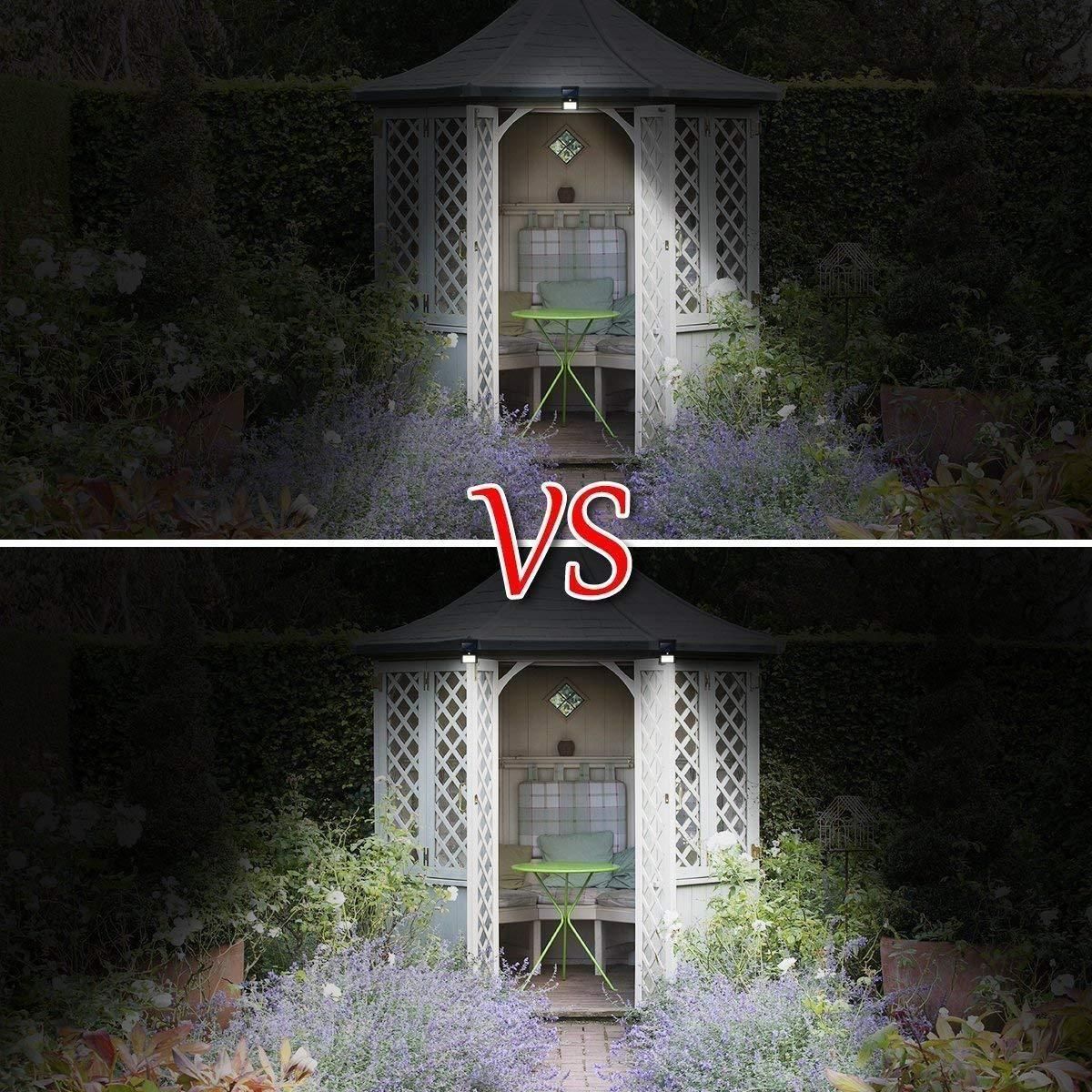 Security Light- 20 LED Bright Outdoor Security Light with Motion Sensor