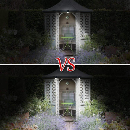 Security Light- 20 LED Bright Outdoor Security Light with Motion Sensor